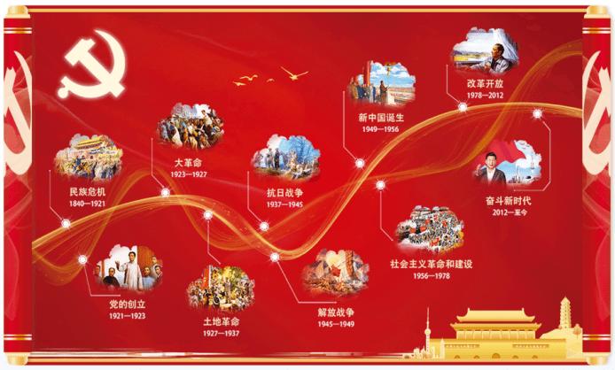 消灭方块挑战